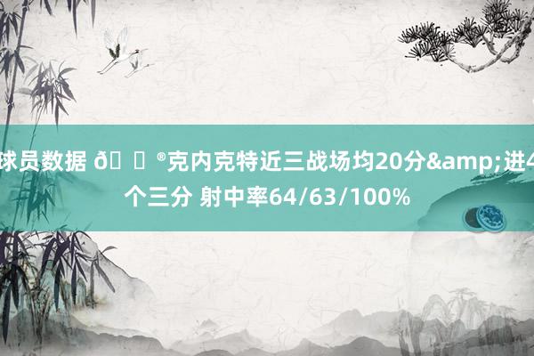 球员数据 😮克内克特近三战场均20分&进4个三分 射中率64/63/100%